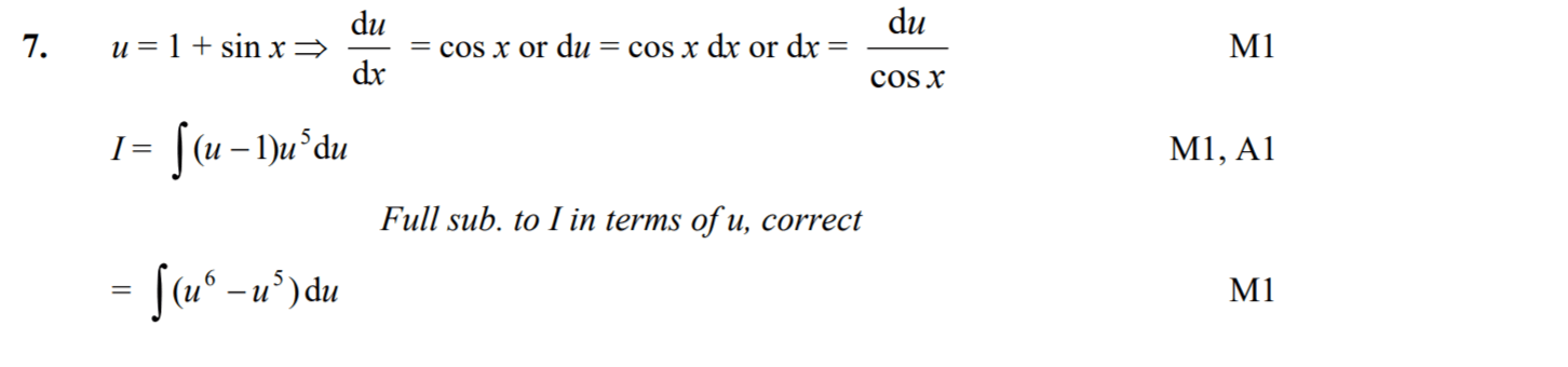 Integration by substitution - Kappa Maths | Resources for A Levels ...